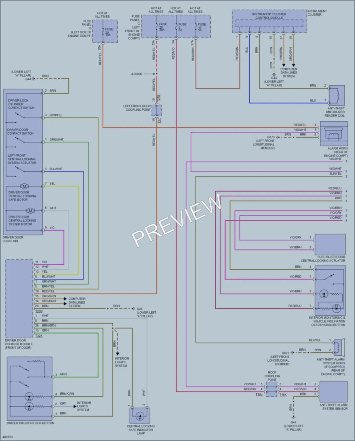 2015 Volkswagen GolfGTI Power Door Locks wiring diagram preview