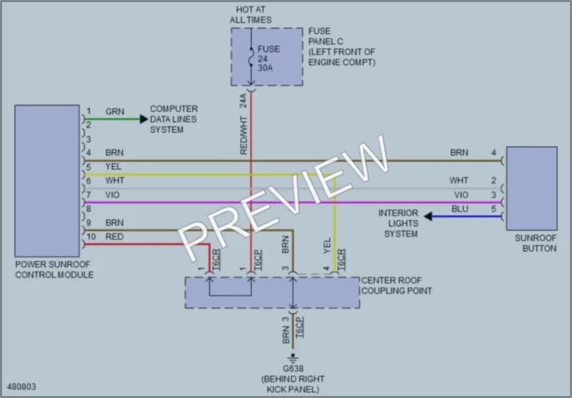 2015 Volkswagen GolfGTI Power Top Sunroof wiring diagram preview