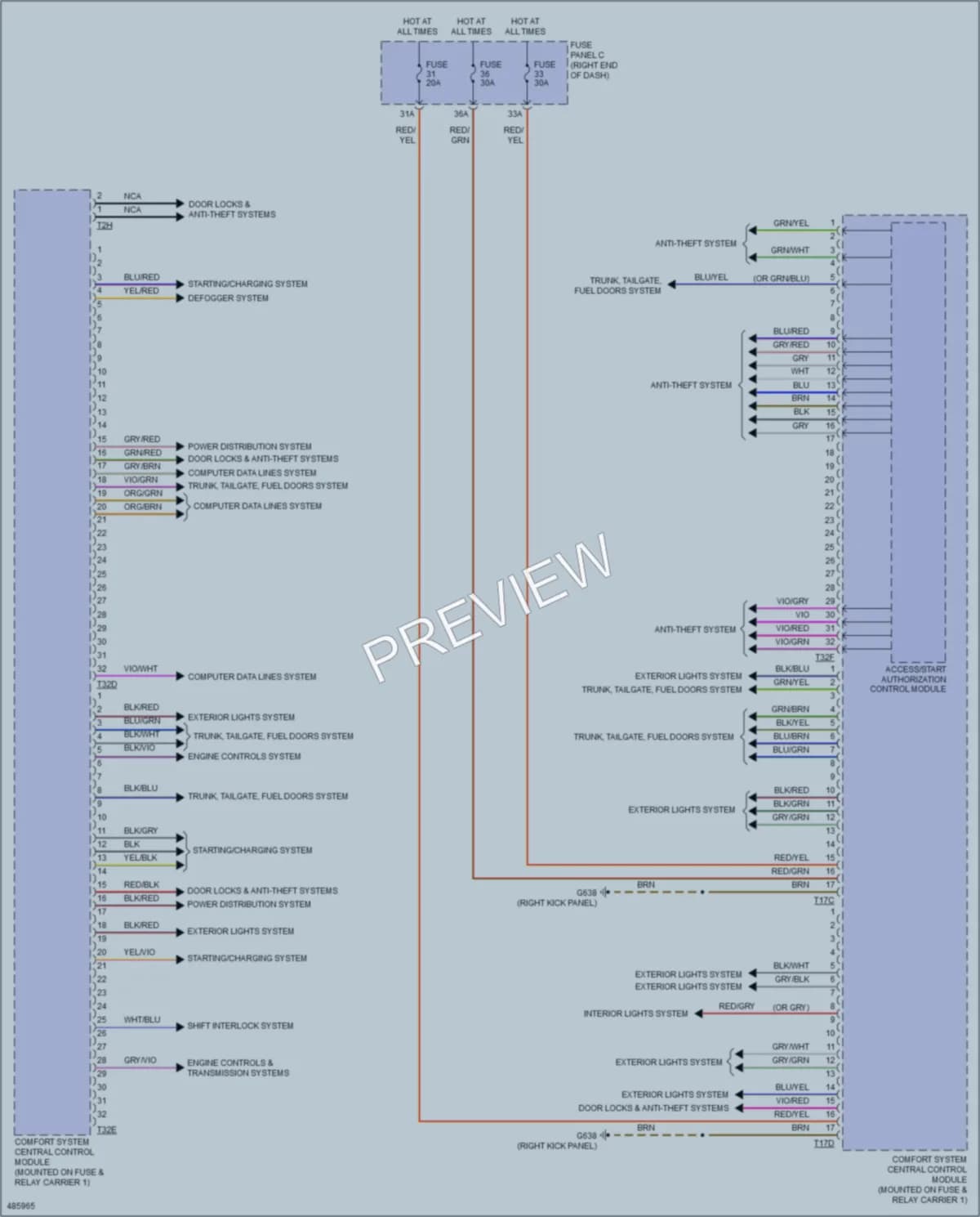 2015 Volkswagen Touareg Body Control Modules wiring diagram preview