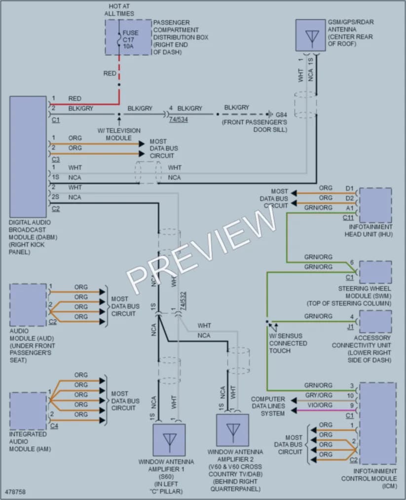 2015 Volvo S60 Radio wiring diagram preview