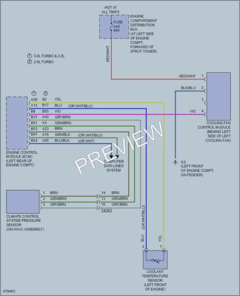 2015 Volvo S80 Cooling Fan wiring diagram preview