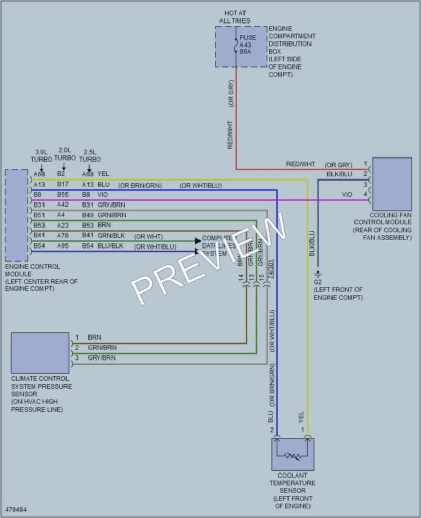 2015 Volvo V60CrossCountry Cooling Fan wiring diagram preview