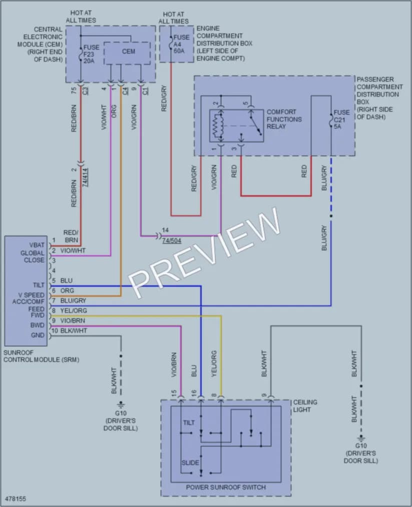 2015 Volvo V60CrossCountry Power Top Sunroof wiring diagram preview