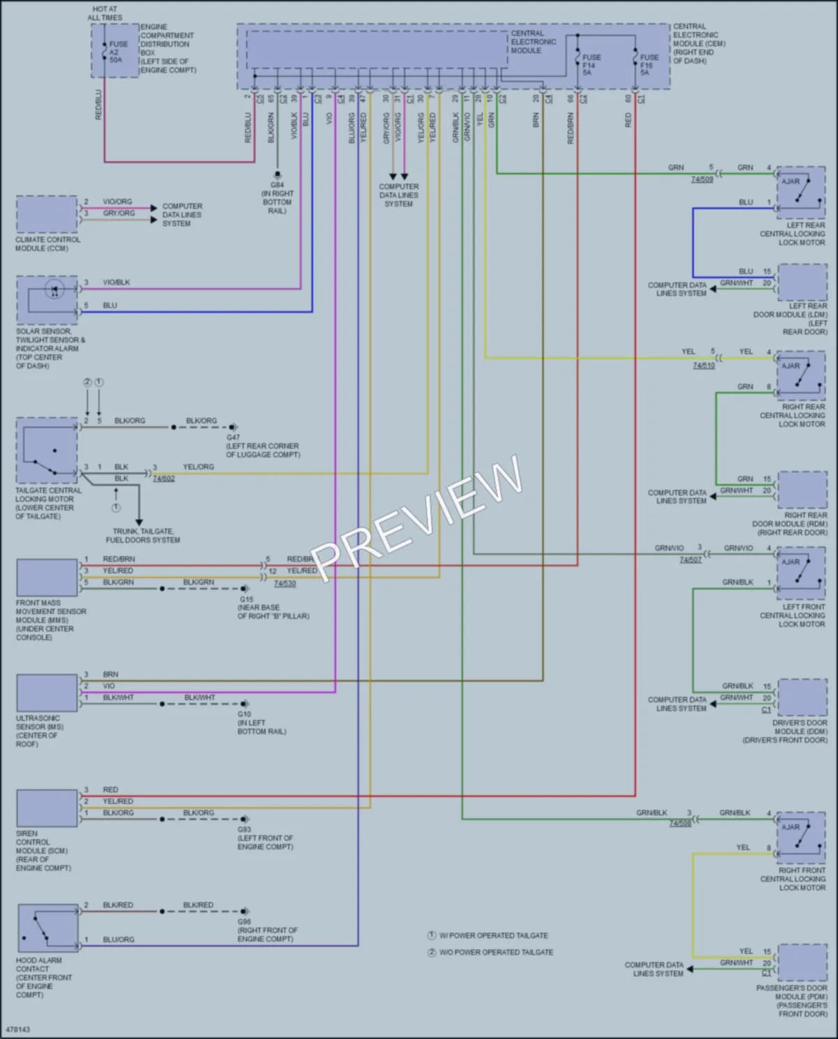 2015 Volvo XC60 Anti Theft wiring diagram preview