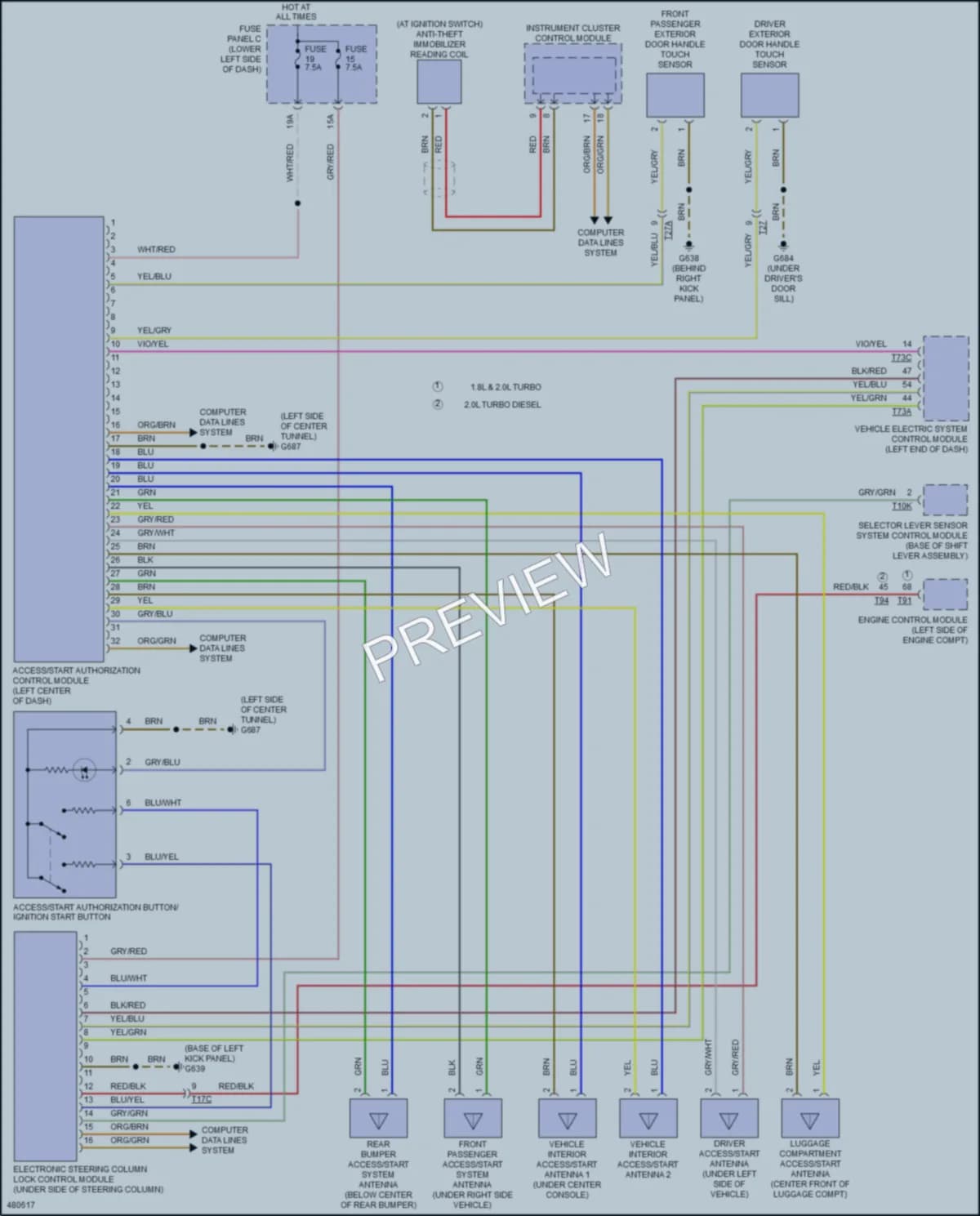 2016 Audi A3 Anti Theft wiring diagram preview