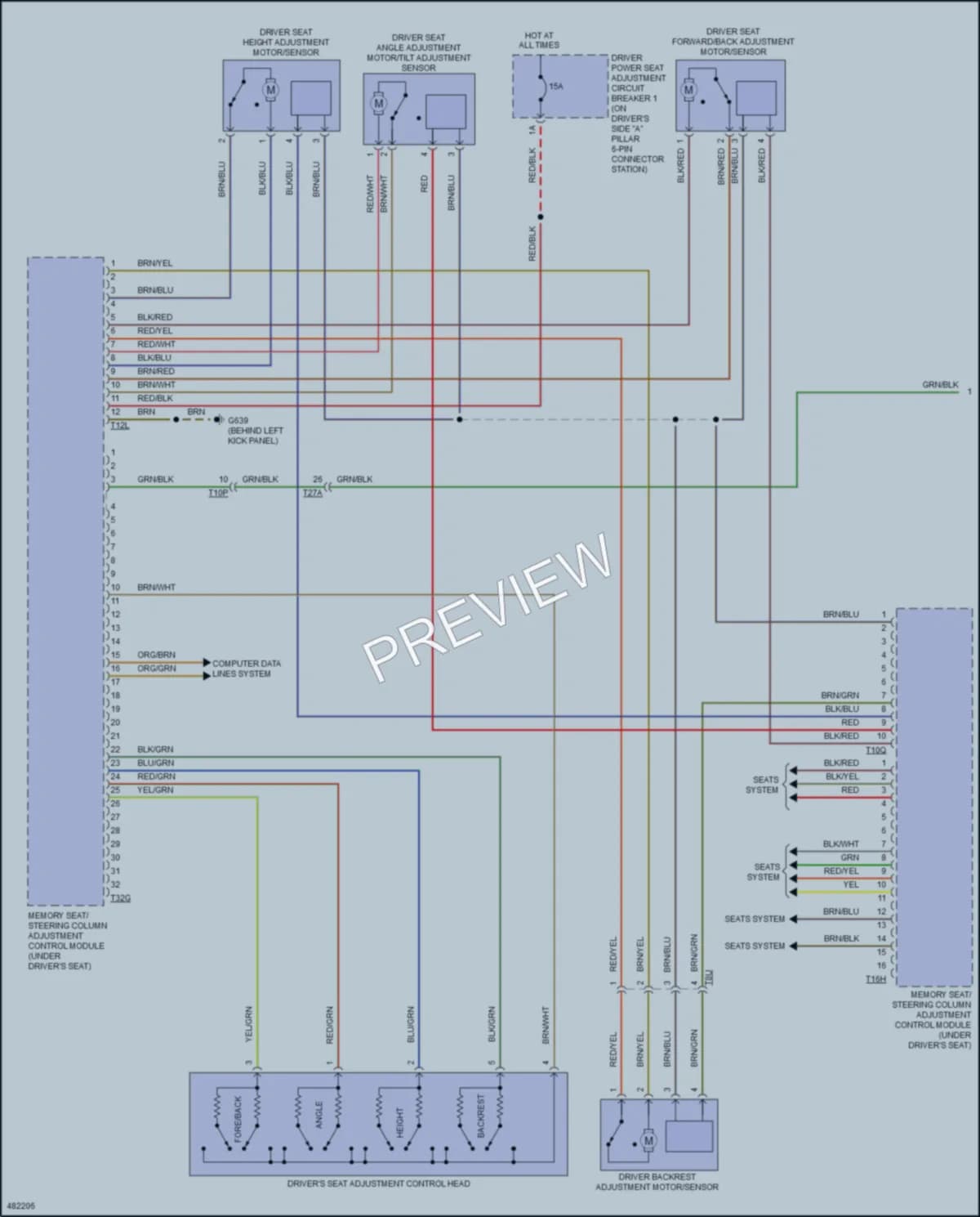 2016 Audi S4 Memory Systems wiring diagram preview