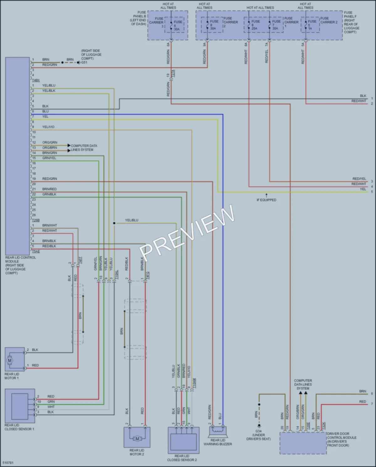 2016 Audi S7 Trunk Tailgate Fuel Door wiring diagram preview