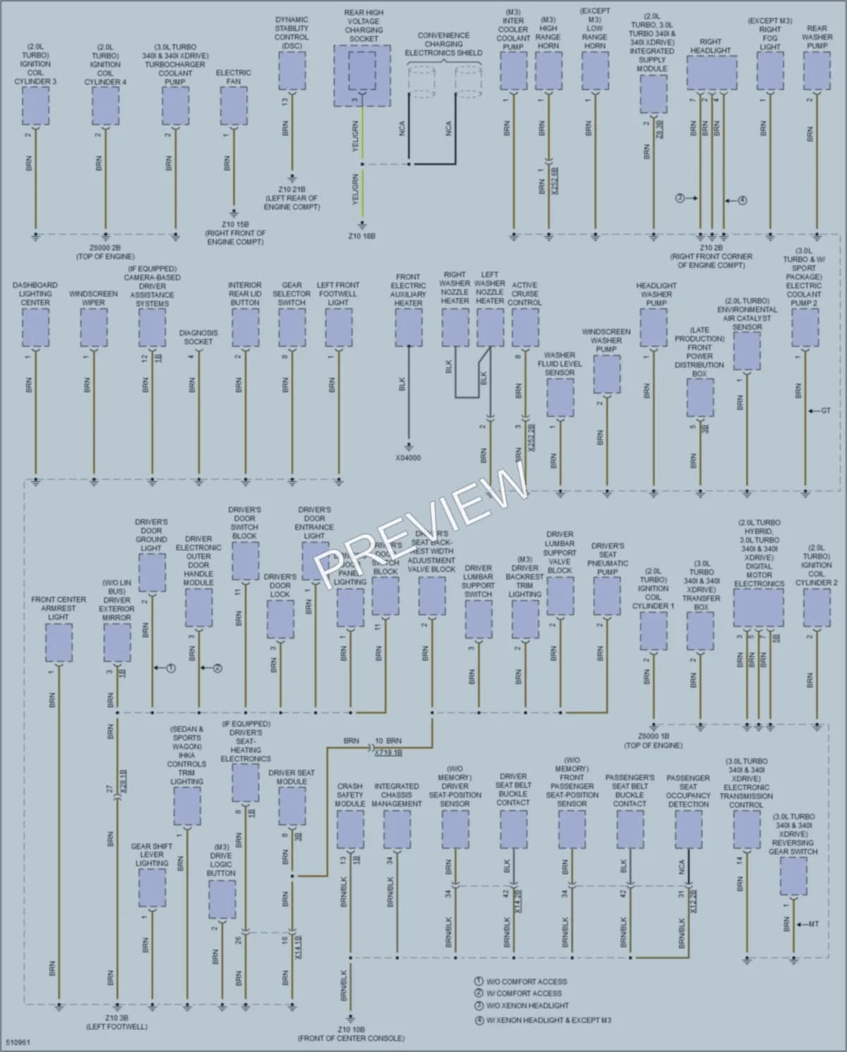 2016 BMW 328iGranTurismo Ground Distribution wiring diagram preview