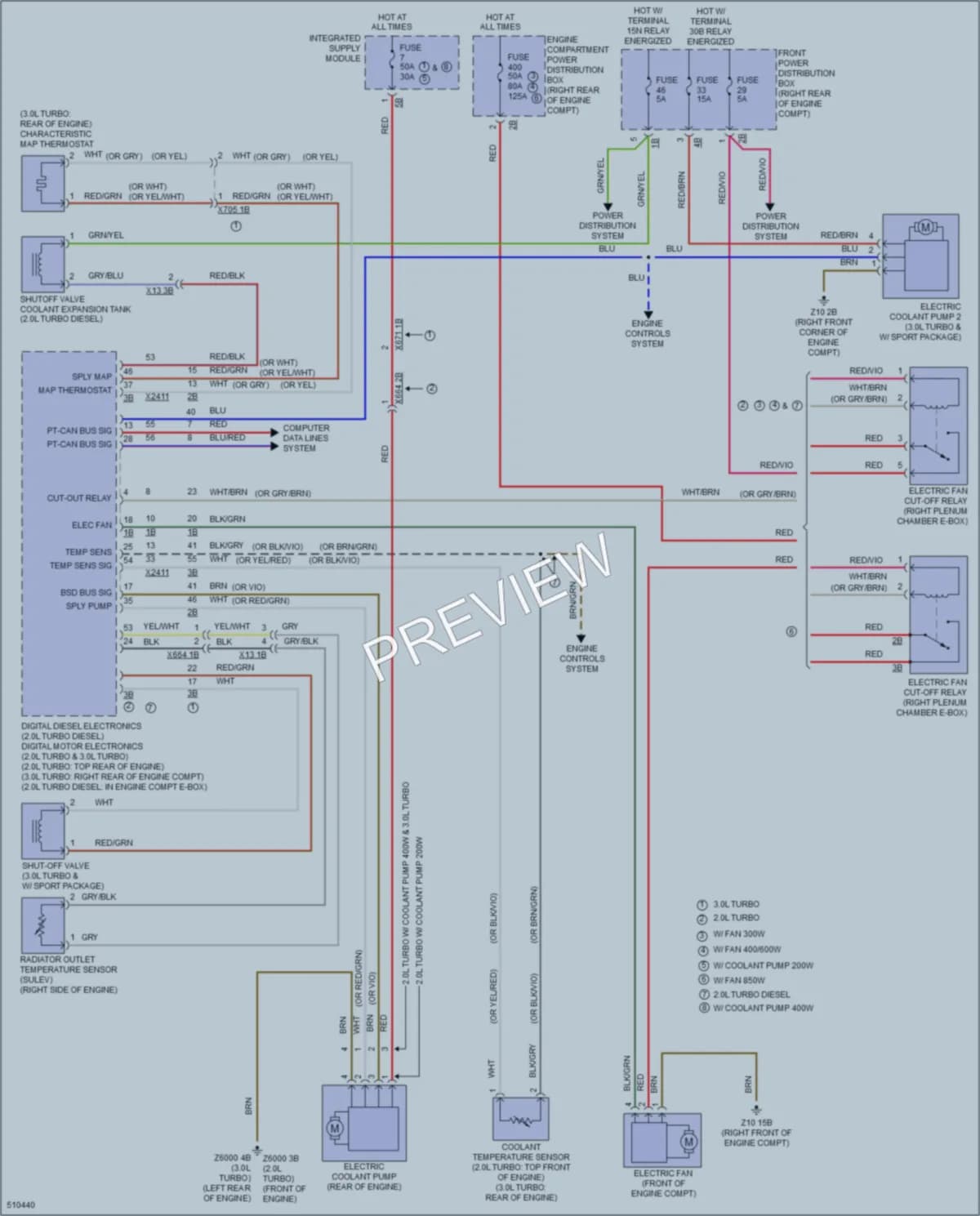 2016 BMW 335iGranTurismo Cooling Fan wiring diagram preview