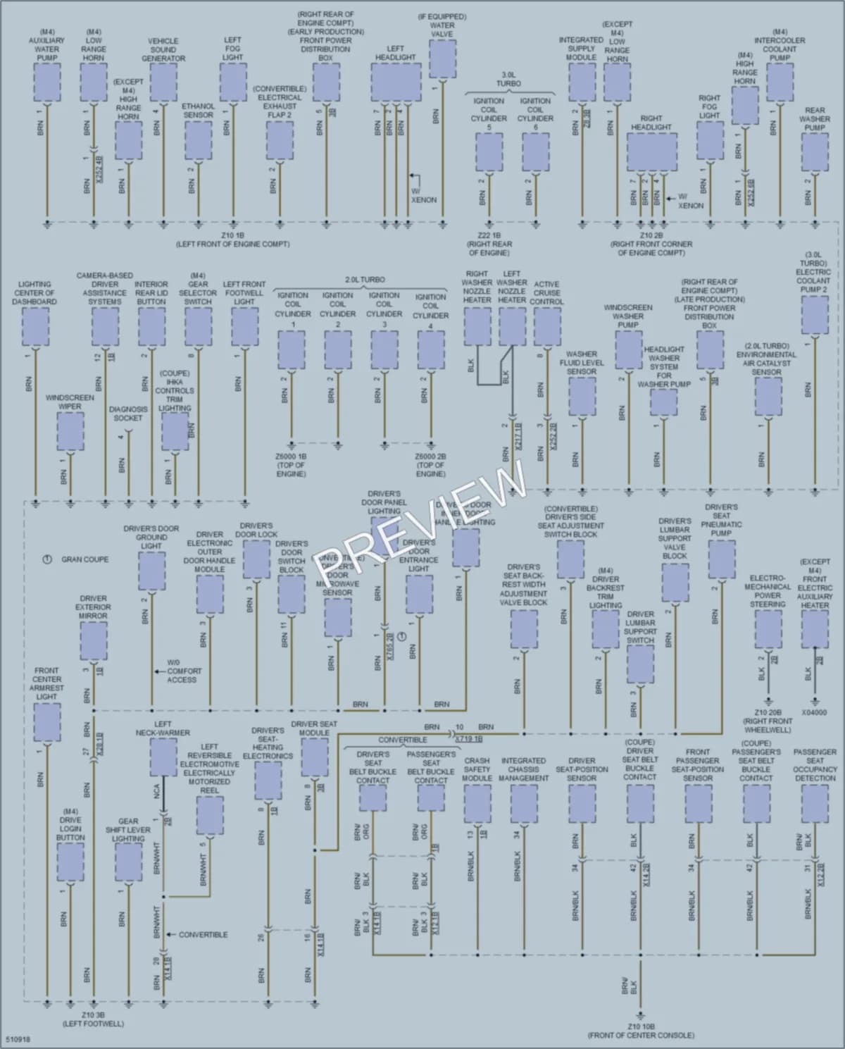 2016 BMW 428i Ground Distribution wiring diagram preview