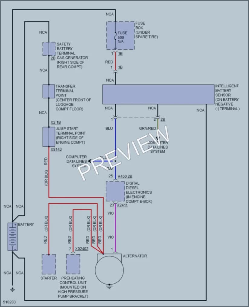 2016 BMW 535d Starting Charging wiring diagram preview