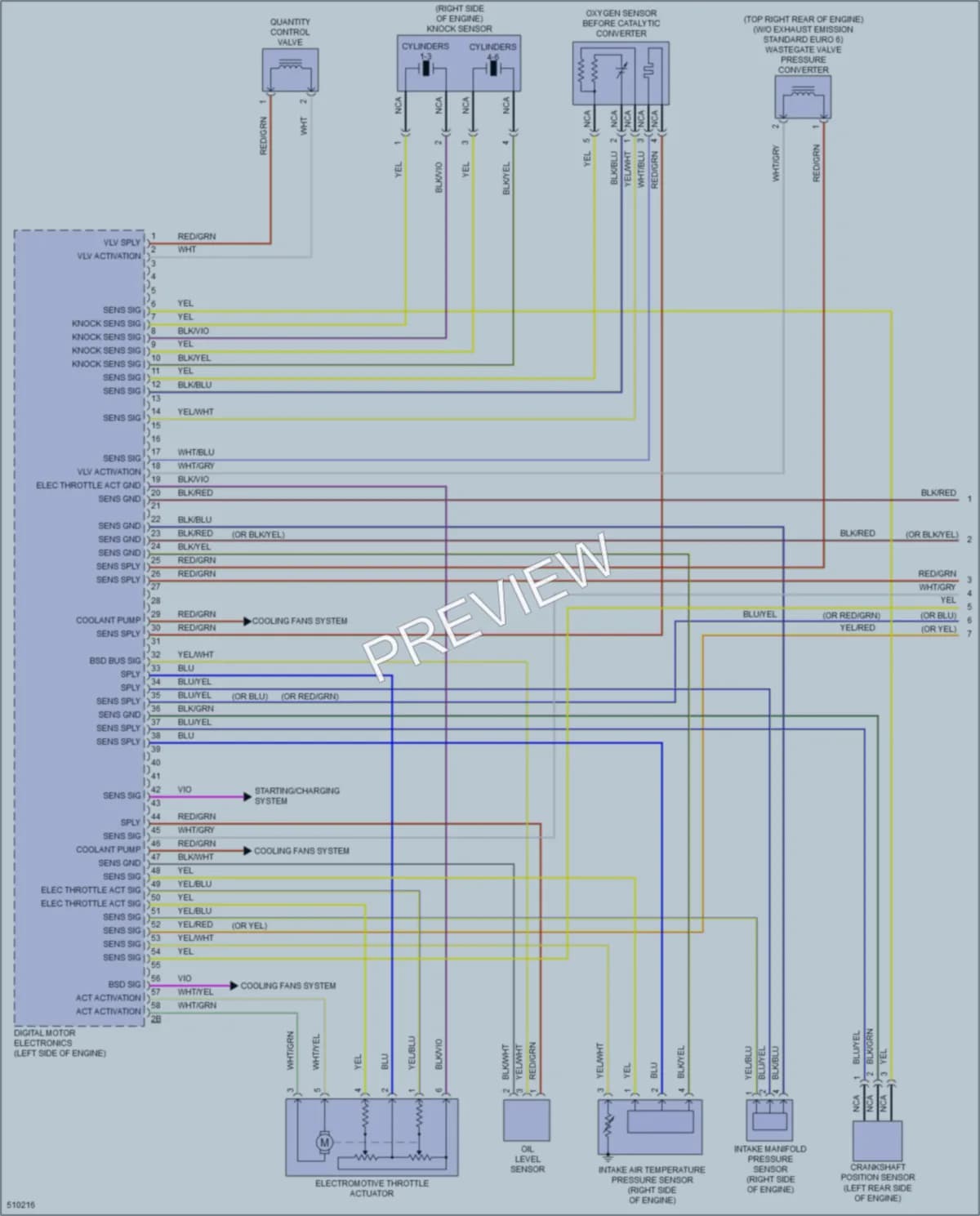 2016 BMW 535i Engine Performance wiring diagram preview