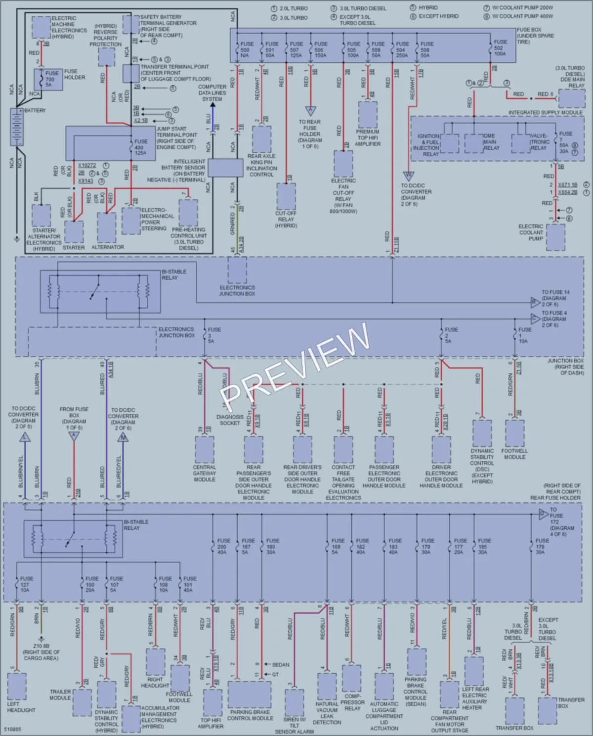 2016 BMW 535i Power Distribution wiring diagram preview