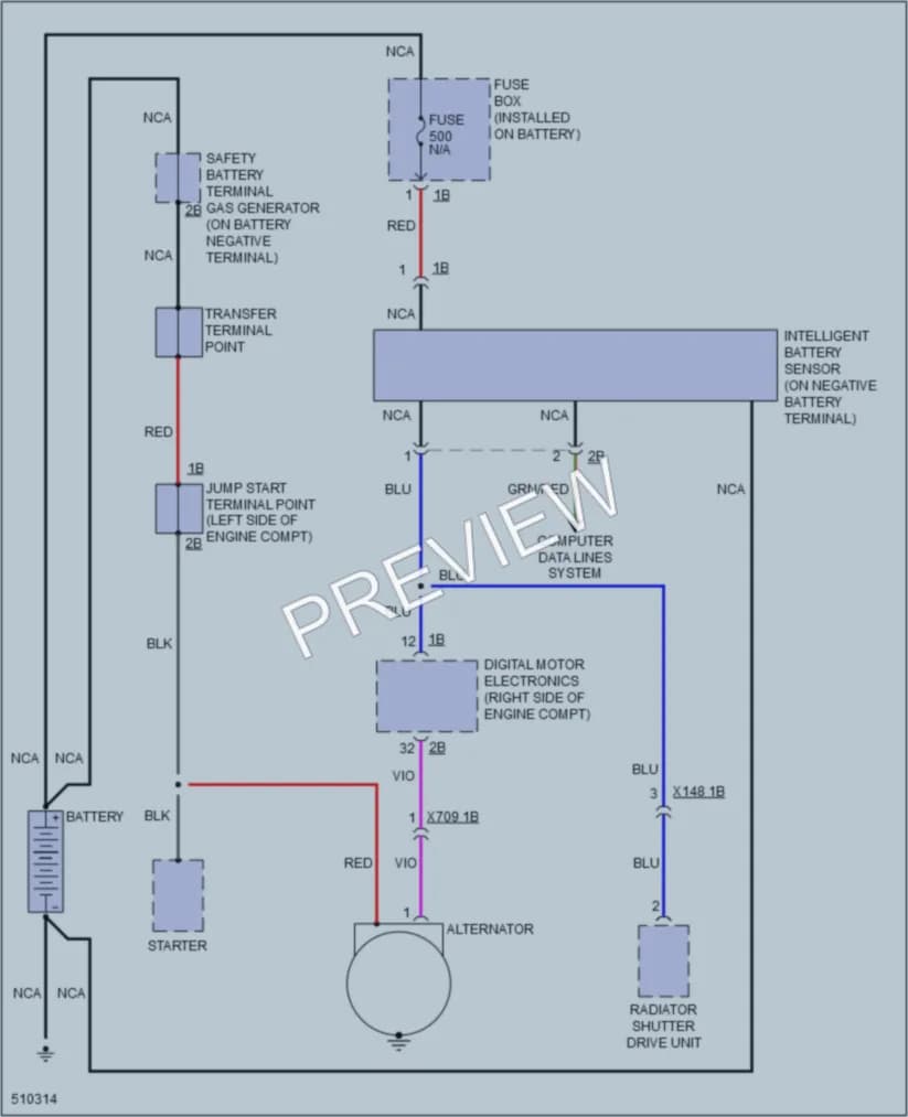 2016 BMW 650iGranCoupe Starting Charging wiring diagram preview