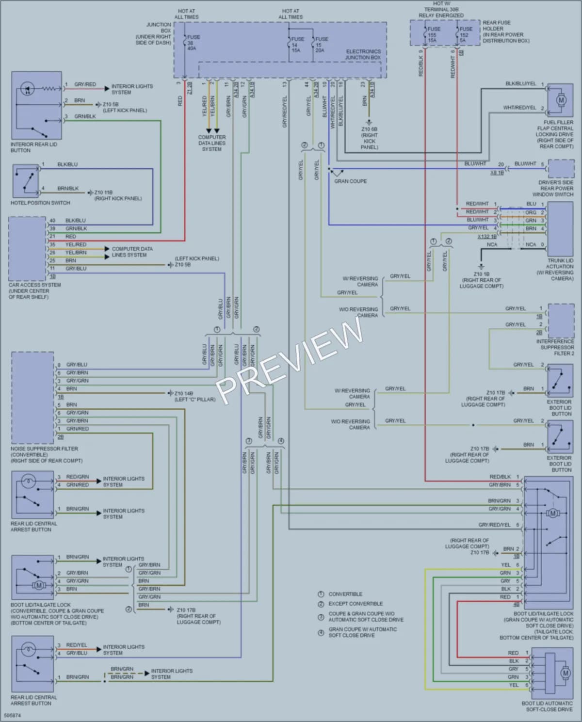 2016 BMW 650iGranCoupe Trunk Tailgate Fuel Door wiring diagram preview