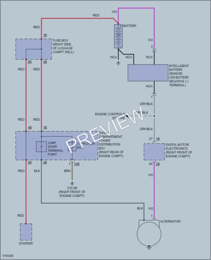 2016 BMW 750Li Starting Charging wiring diagram preview