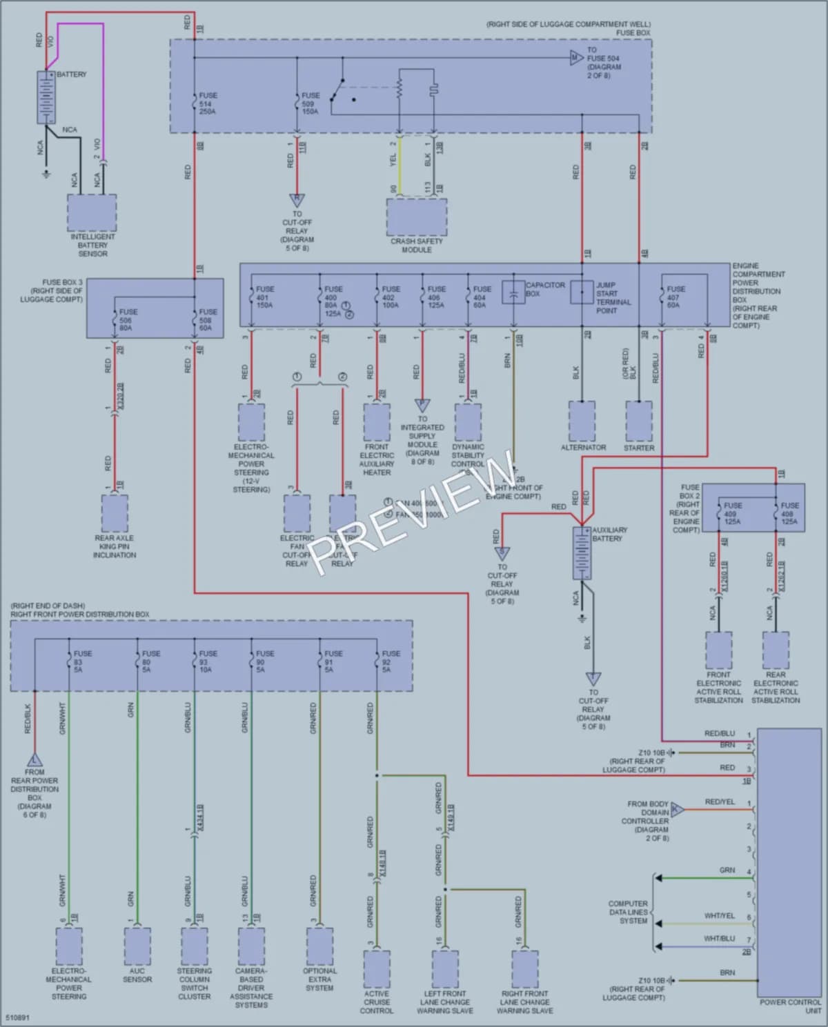 2016 BMW 750i Power Distribution wiring diagram preview