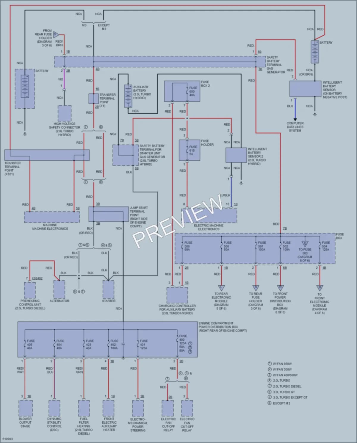 2016 BMW M3 Power Distribution wiring diagram preview