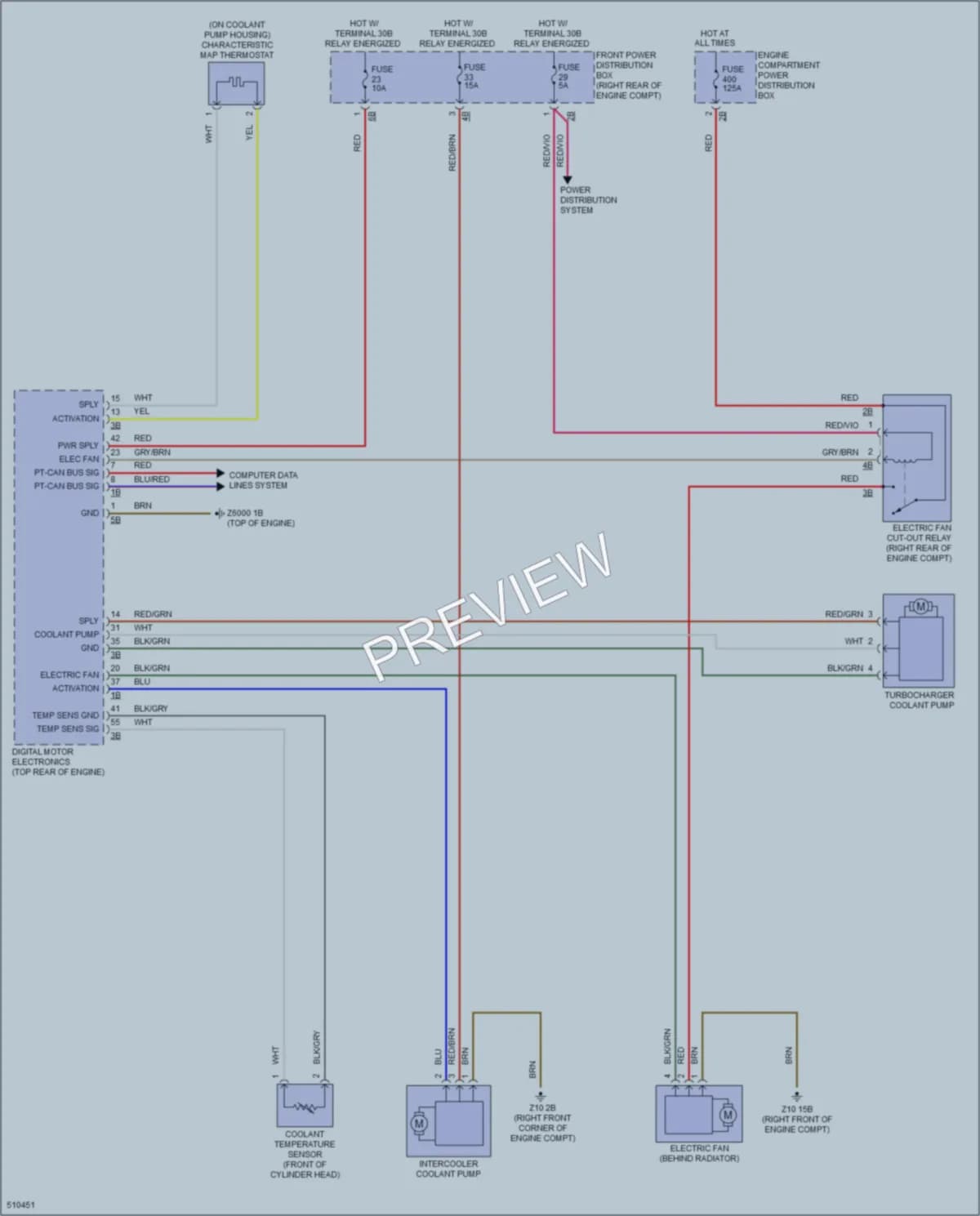 2016 BMW M4 Cooling Fan wiring diagram preview