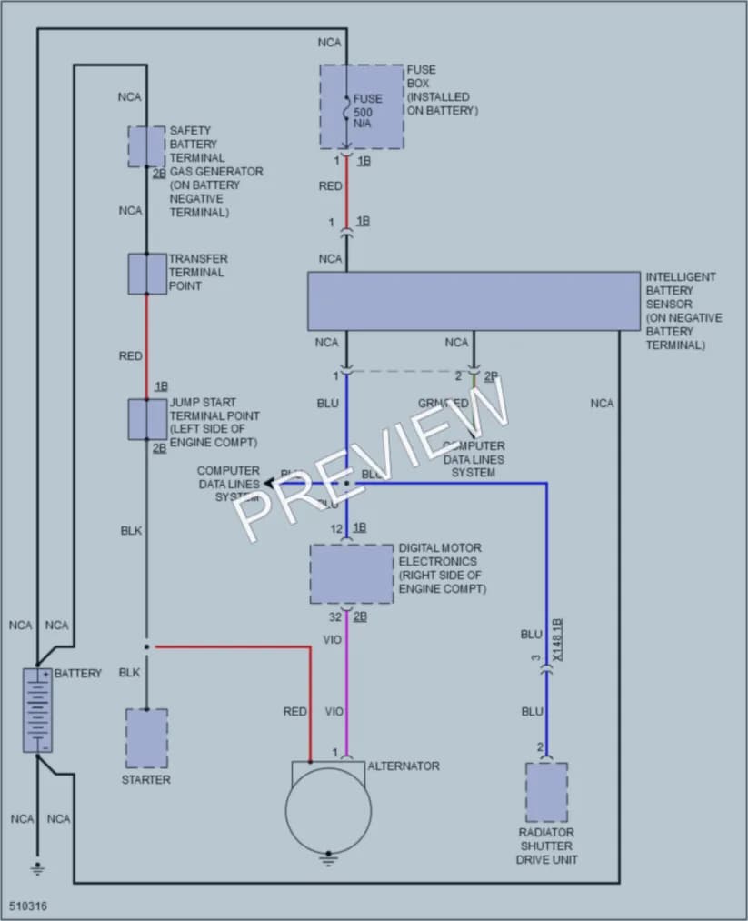 2016 BMW M6GranCoupe Starting Charging wiring diagram preview