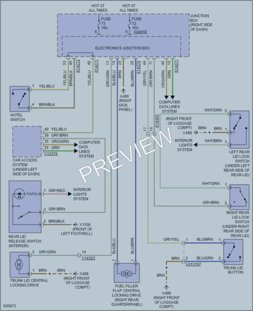 2016 BMW Z4 Trunk Tailgate Fuel Door wiring diagram preview