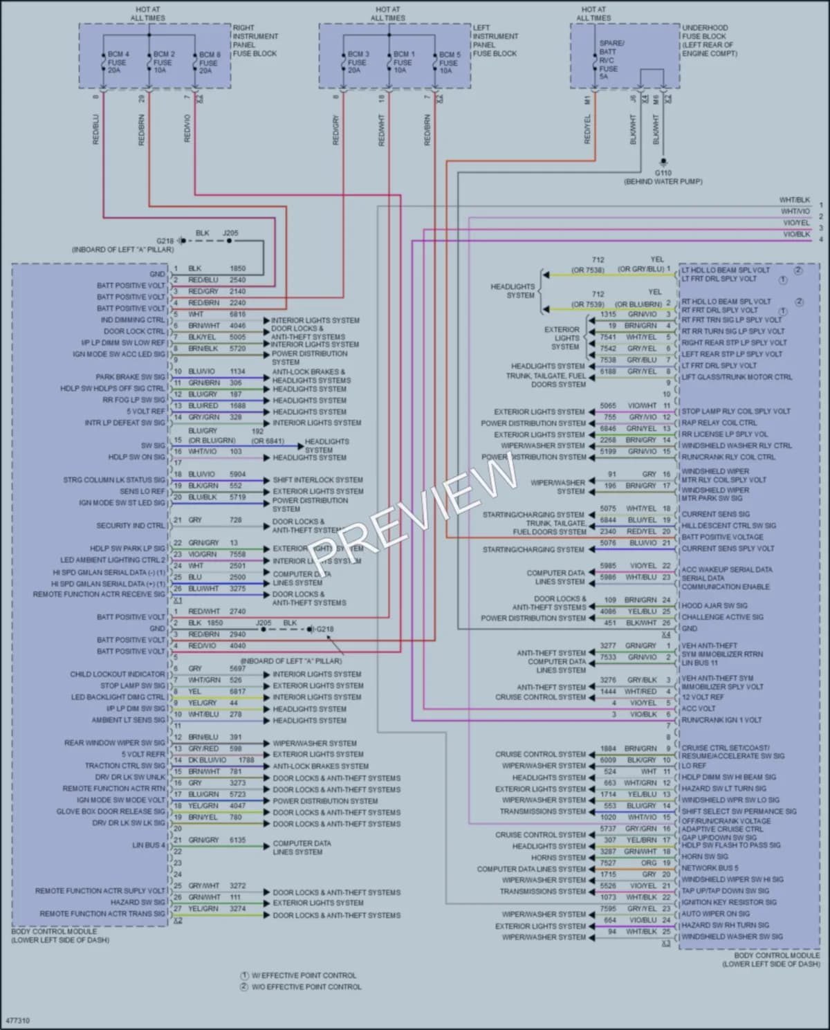 2016 Cadillac EscaladeESV Body Control Modules wiring diagram preview