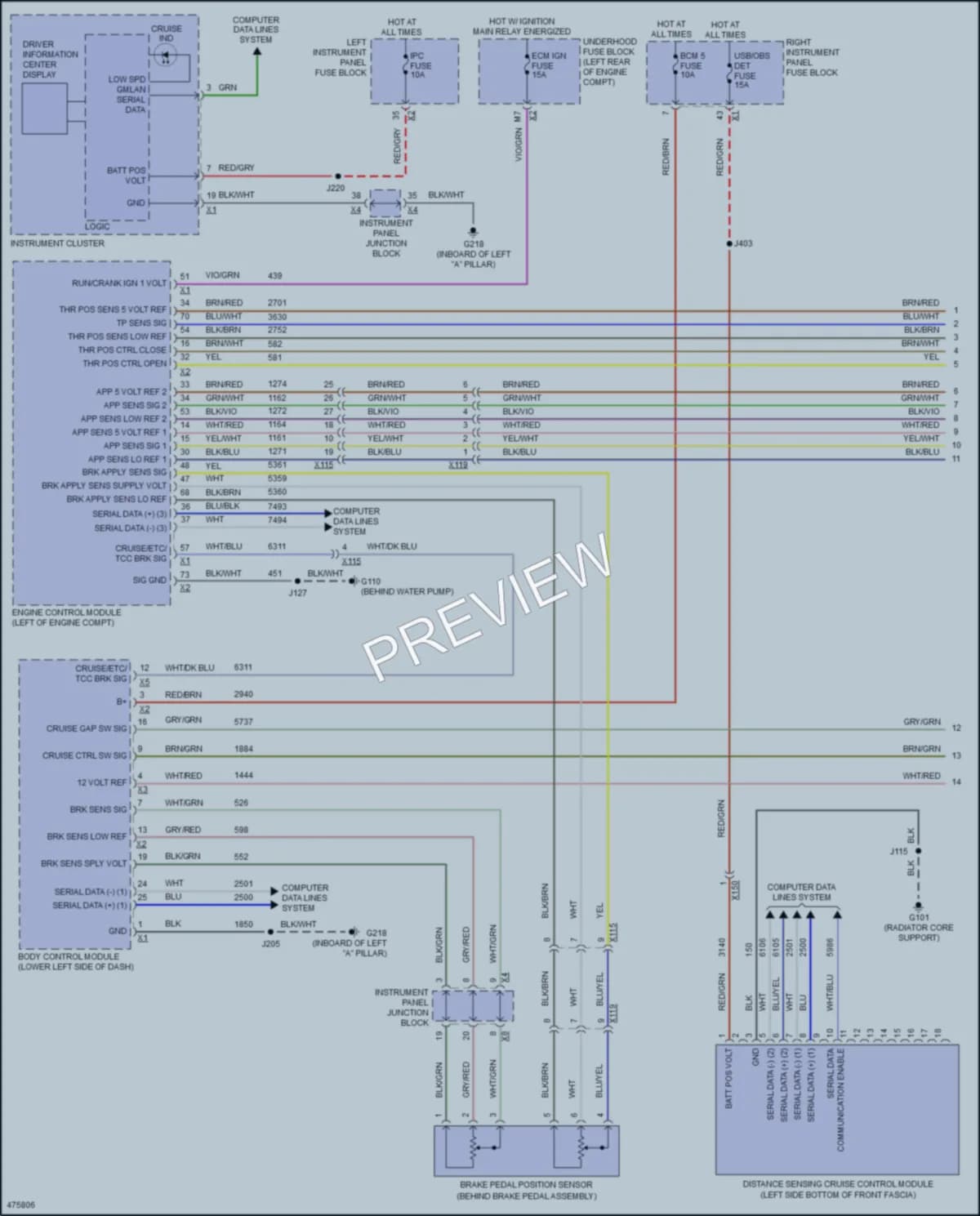 2016 Cadillac EscaladeESV Cruise Control wiring diagram preview