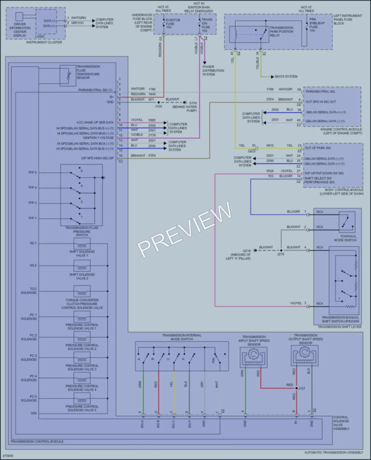 2016 Cadillac EscaladeESV Transmission wiring diagram preview