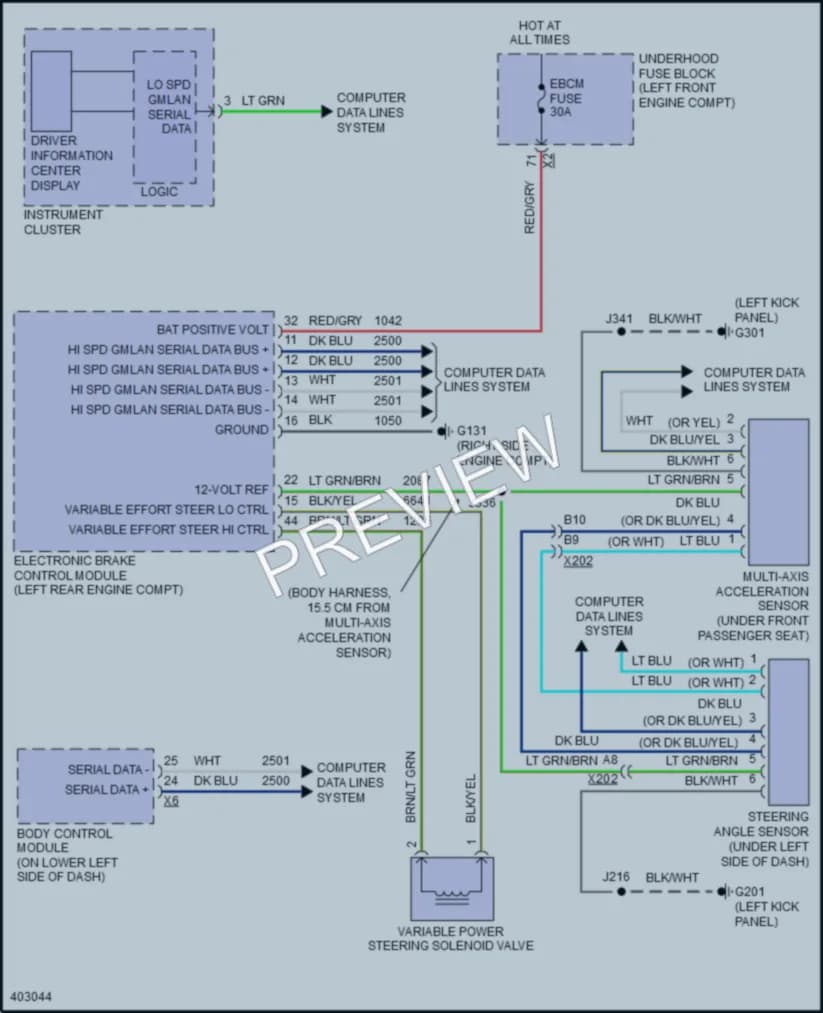 2016 Cadillac SRX Electronic Power Steering wiring diagram preview