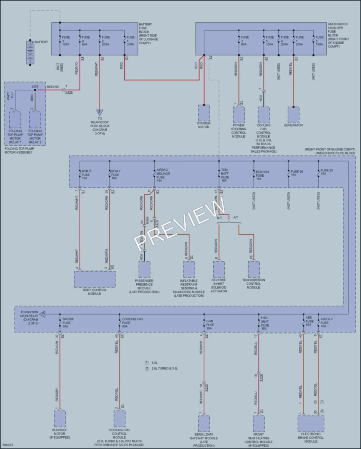 2016 Chevrolet Camaro Power Distribution wiring diagram preview