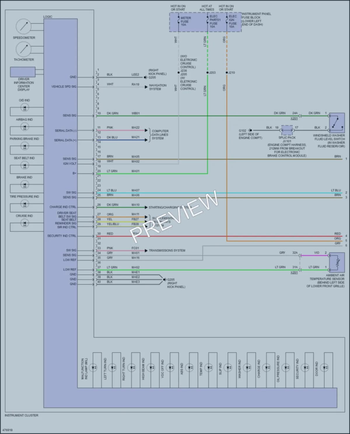 2016 Chevrolet CityExpress Instrument Cluster wiring diagram preview