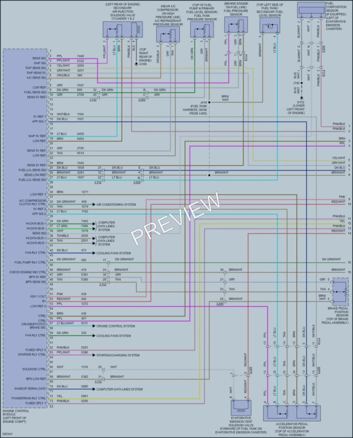 2016 Chevrolet Equinox Engine Performance wiring diagram preview