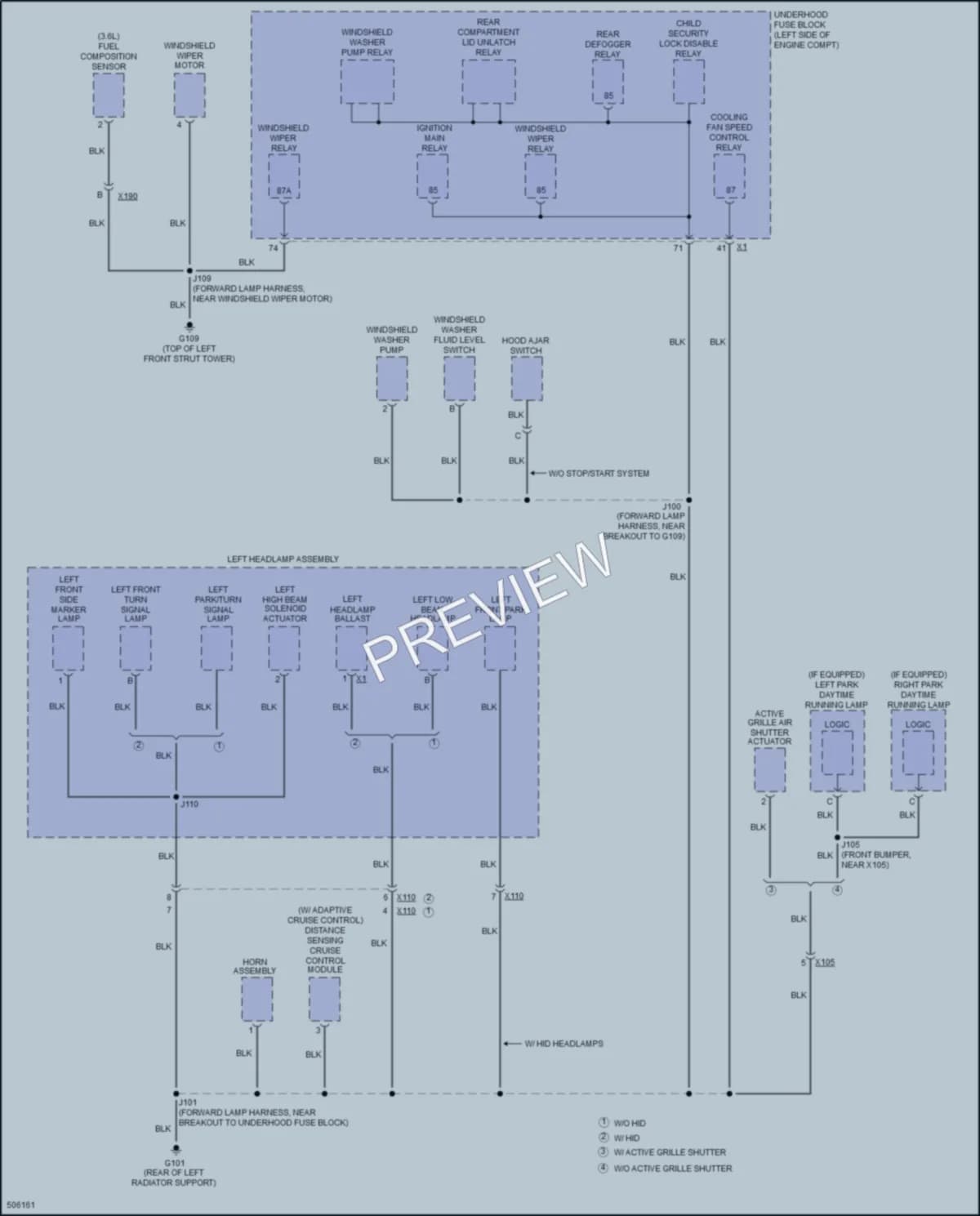 2016 Chevrolet Impala Ground Distribution wiring diagram preview
