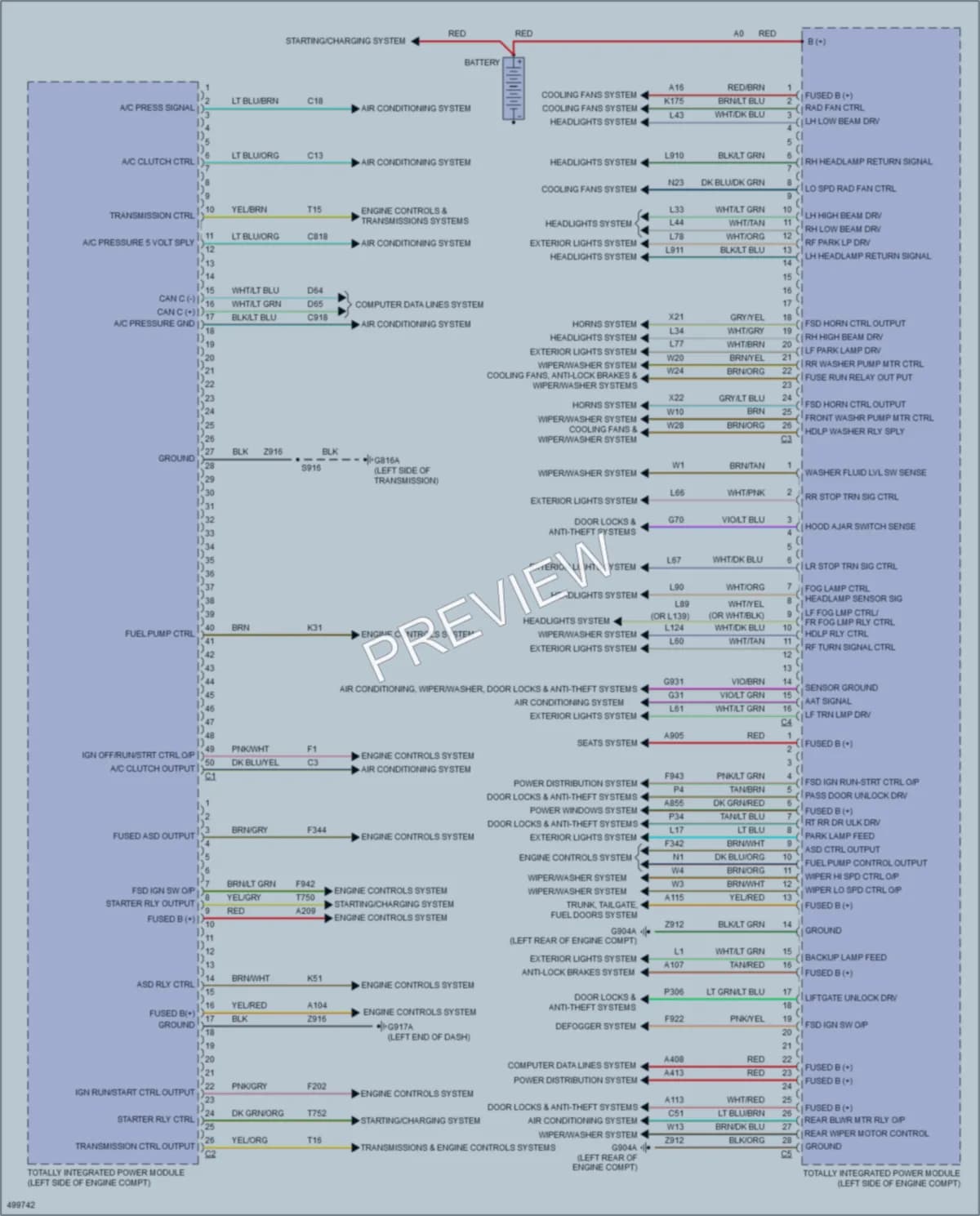 2016 Dodge GrandCaravan Body Control Modules wiring diagram preview