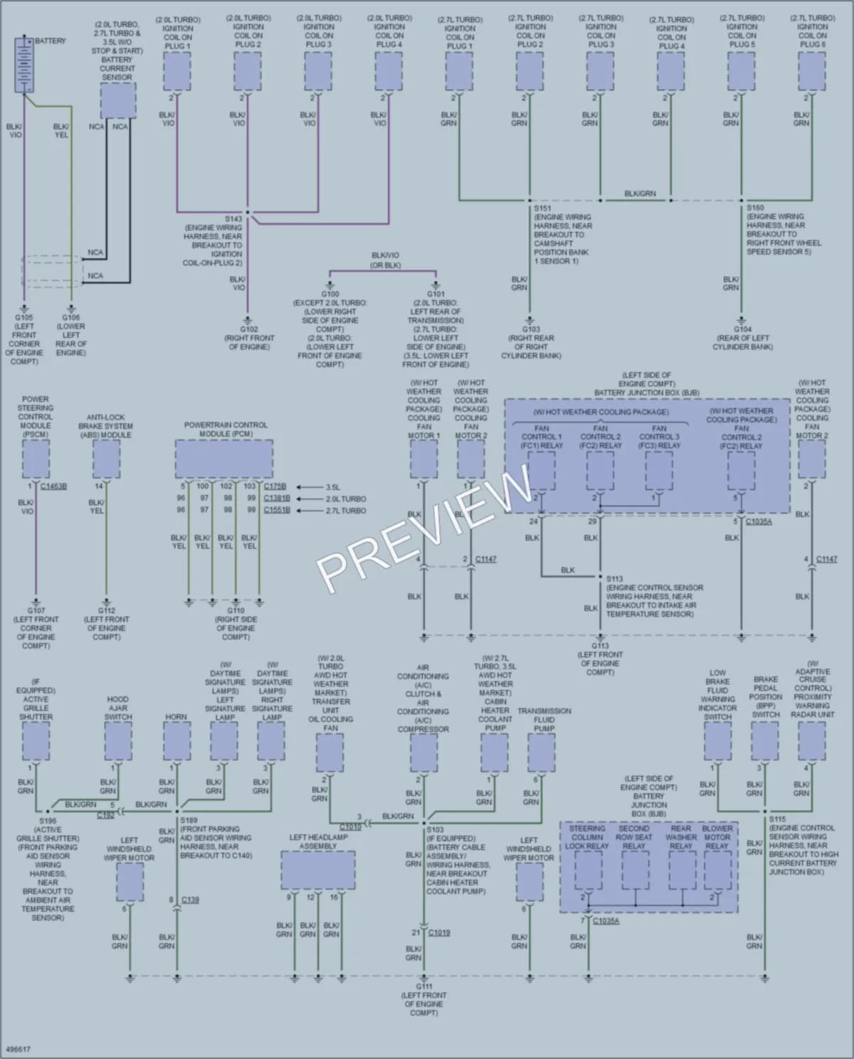 2016 Ford Edge Ground Distribution wiring diagram preview