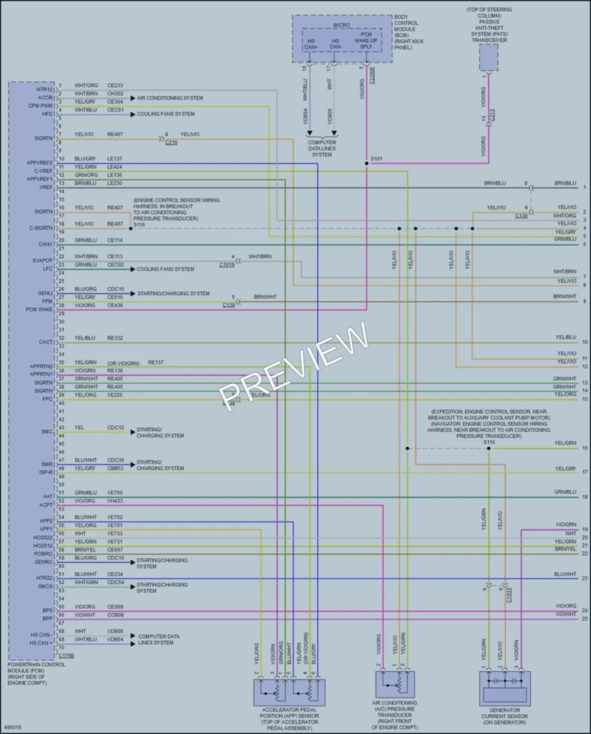 2016 Ford Expedition Engine Performance wiring diagram preview