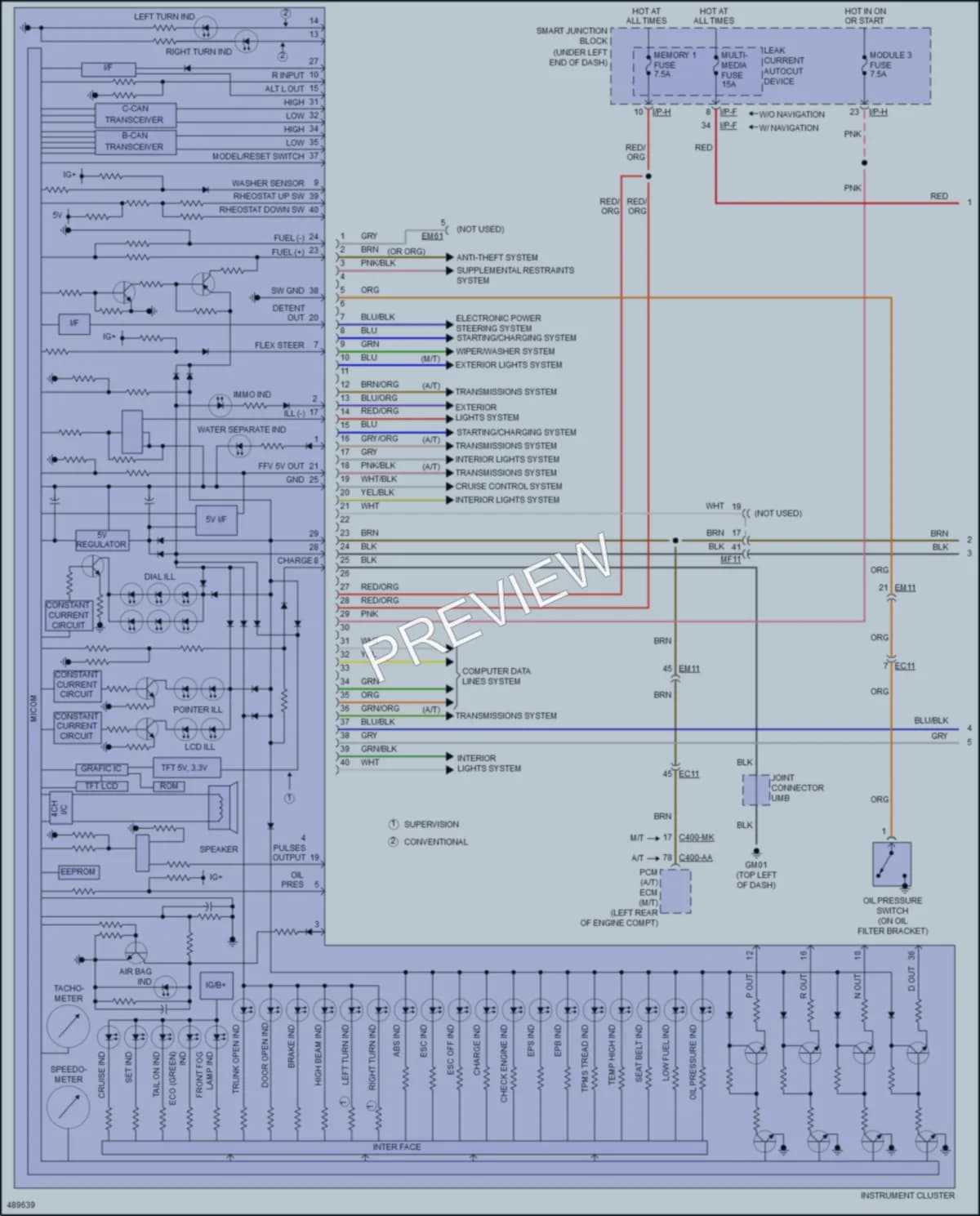 2016 Hyundai ElantraGT Instrument Cluster wiring diagram preview