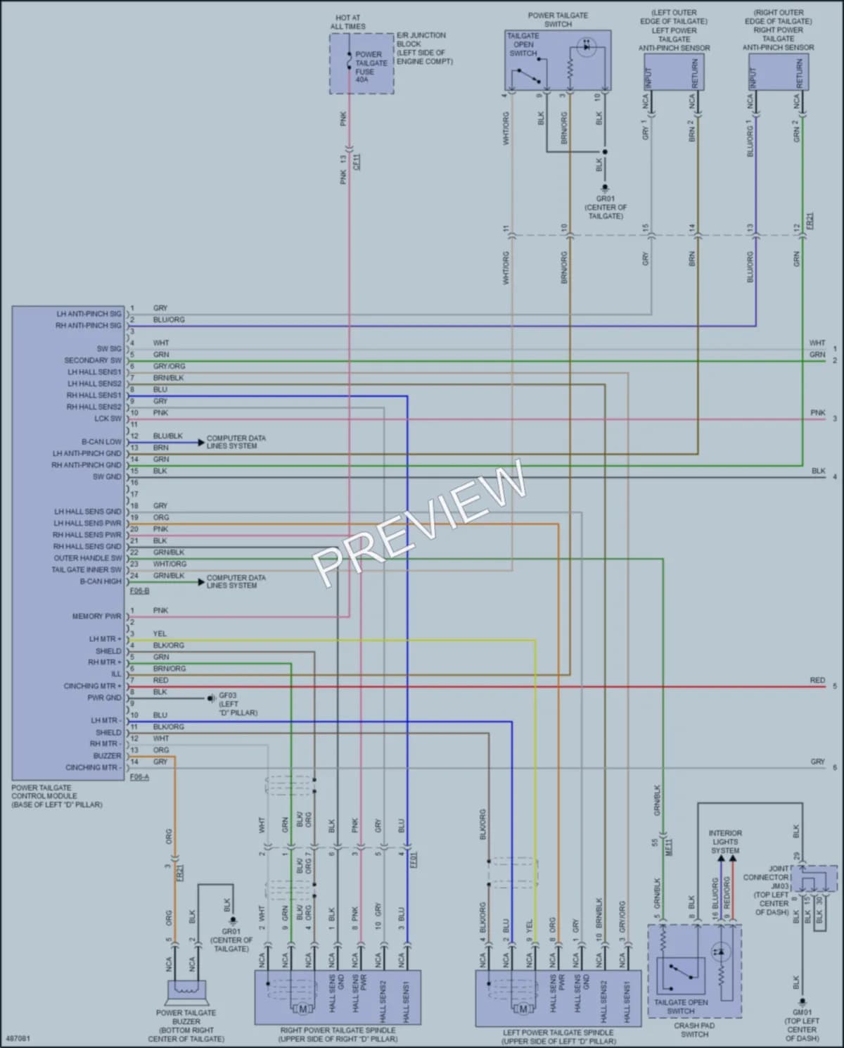2016 Hyundai Tucson Trunk Tailgate Fuel Door wiring diagram preview
