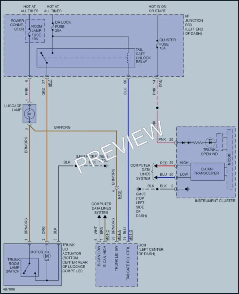 2016 Kia Rio5 Trunk Tailgate Fuel Door wiring diagram preview