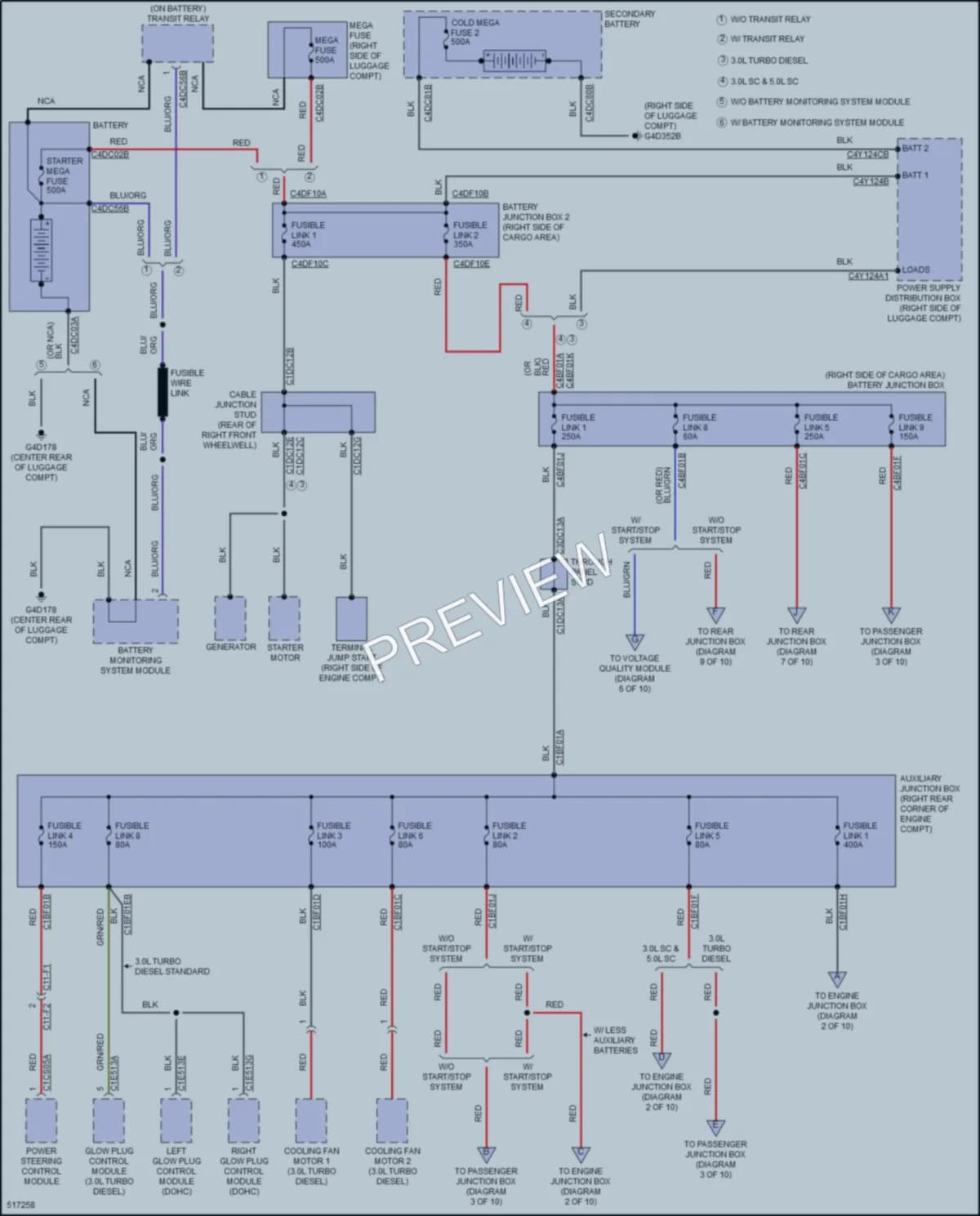 2016 LandRover RangeRover Power Distribution wiring diagram preview