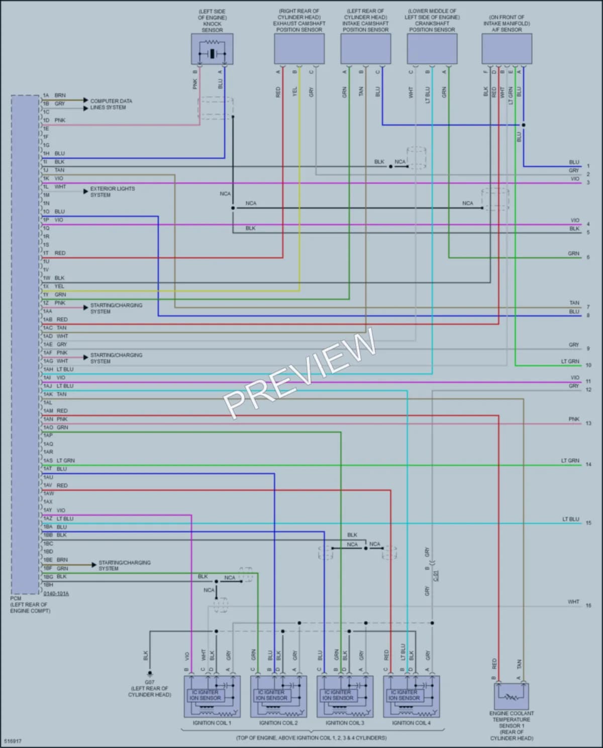 2016 Mazda 6 Engine Performance wiring diagram preview