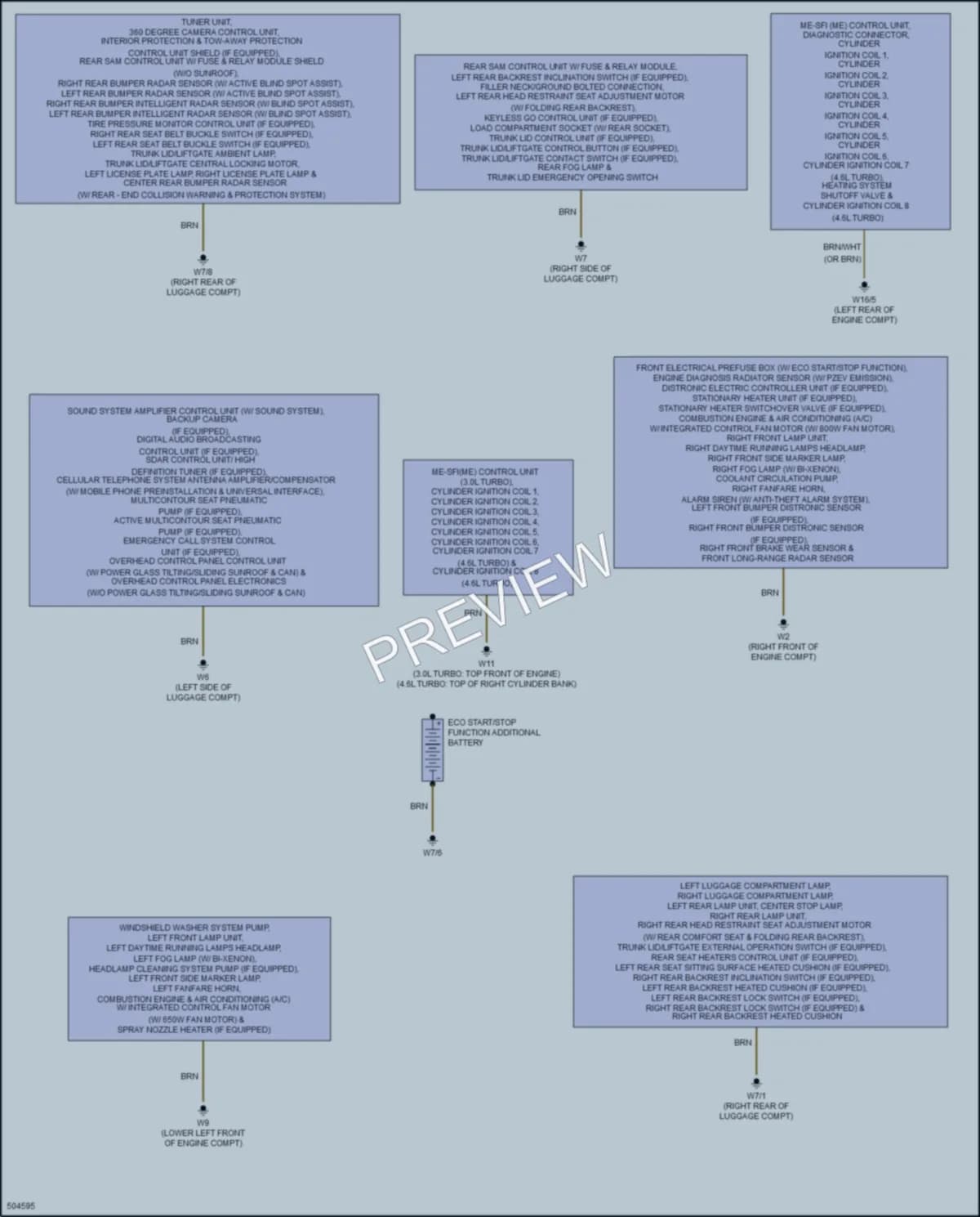 2016 MercedesBenz CLS400 Ground Distribution wiring diagram preview