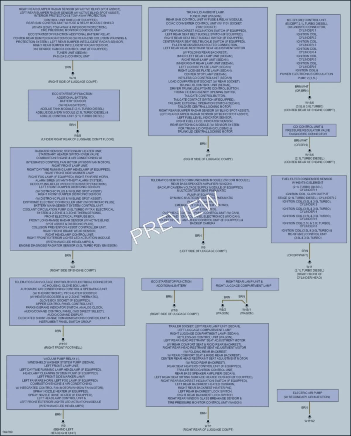 2016 MercedesBenz E250BLUETEC Ground Distribution wiring diagram preview