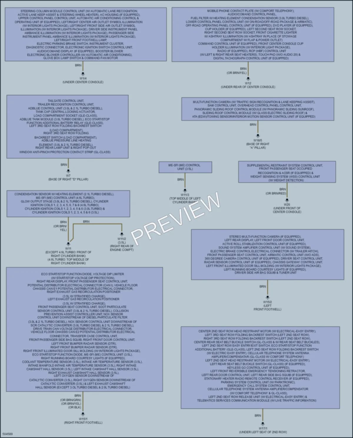 2016 MercedesBenz GL550 Ground Distribution wiring diagram preview