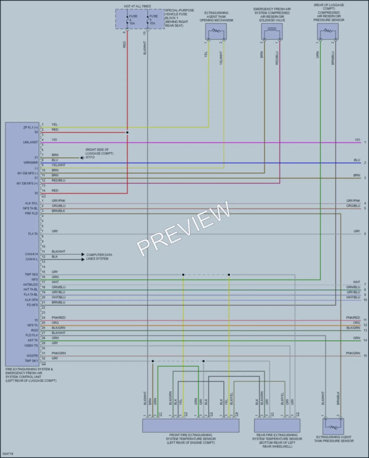 2016 MercedesBenz S550e Emergency Vehicle Systems wiring diagram preview