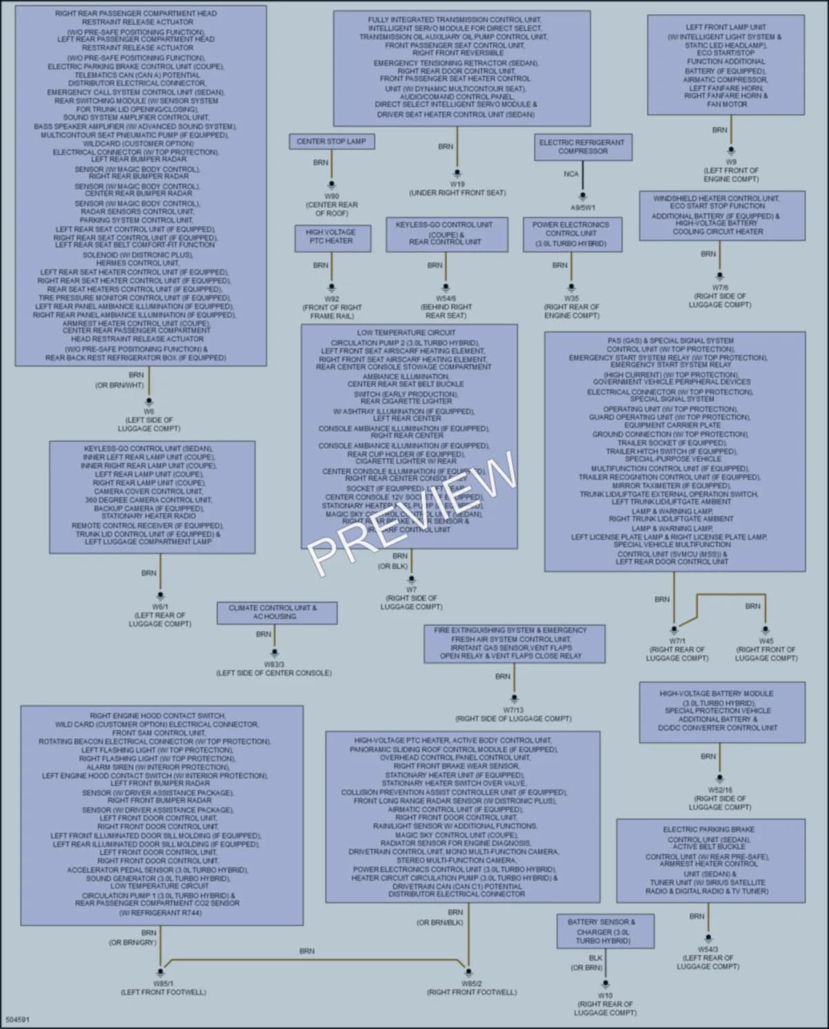 2016 MercedesBenz S550e Ground Distribution wiring diagram preview