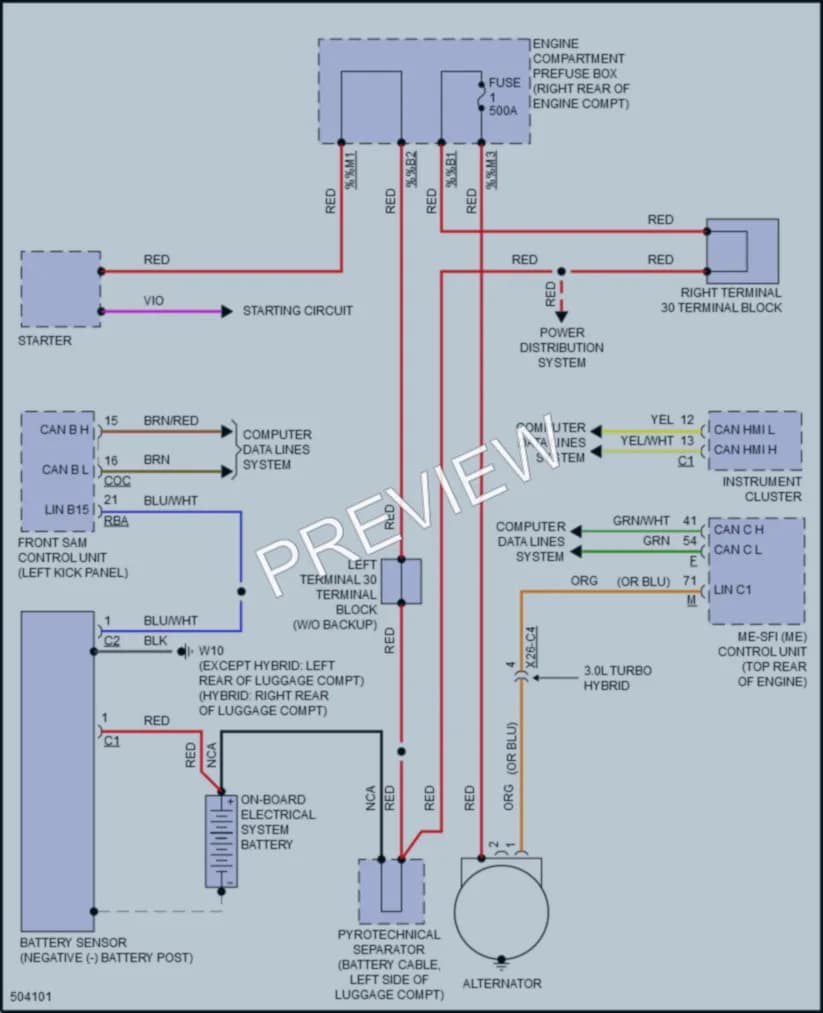 2016 MercedesBenz S550e Starting Charging wiring diagram preview