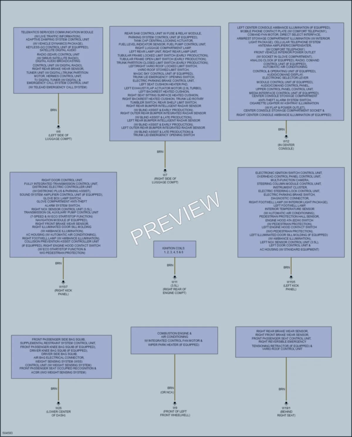 2016 MercedesBenz SLK350 Ground Distribution wiring diagram preview