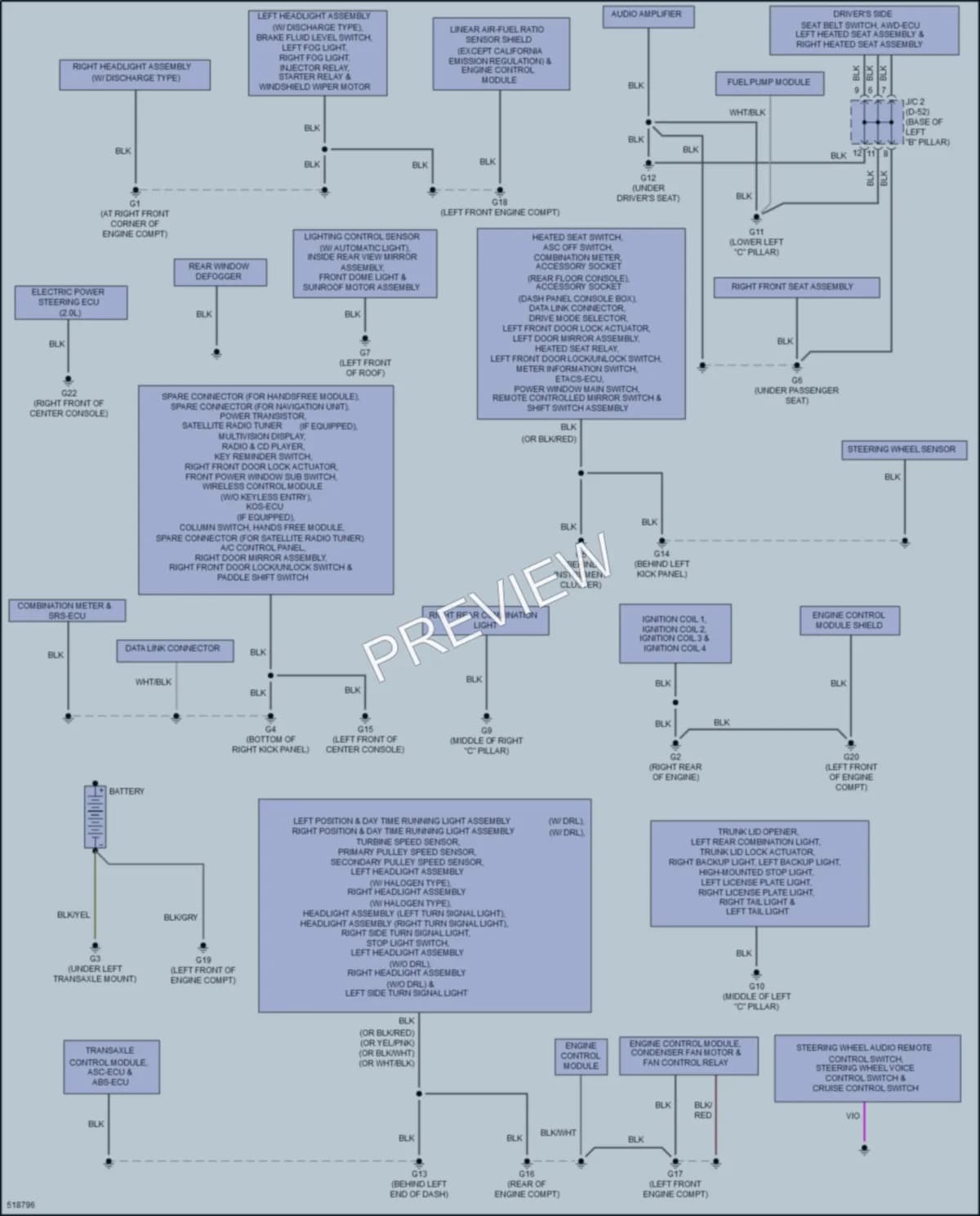 2016 Mitsubishi LancerSportback Ground Distribution wiring diagram preview