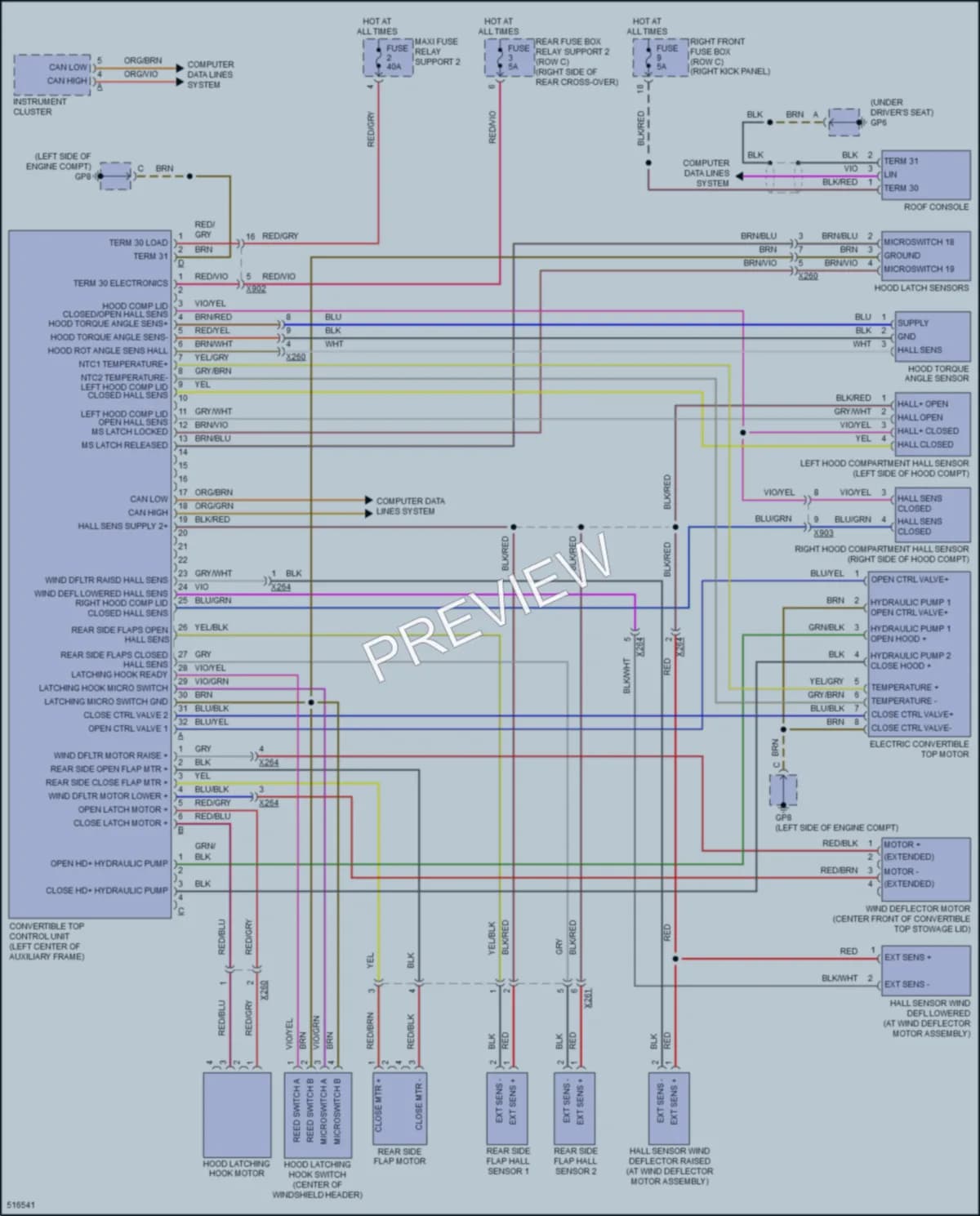 2016 Porsche 911 Power Top Sunroof wiring diagram preview